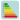 Diagnostic de Performance Énergétique